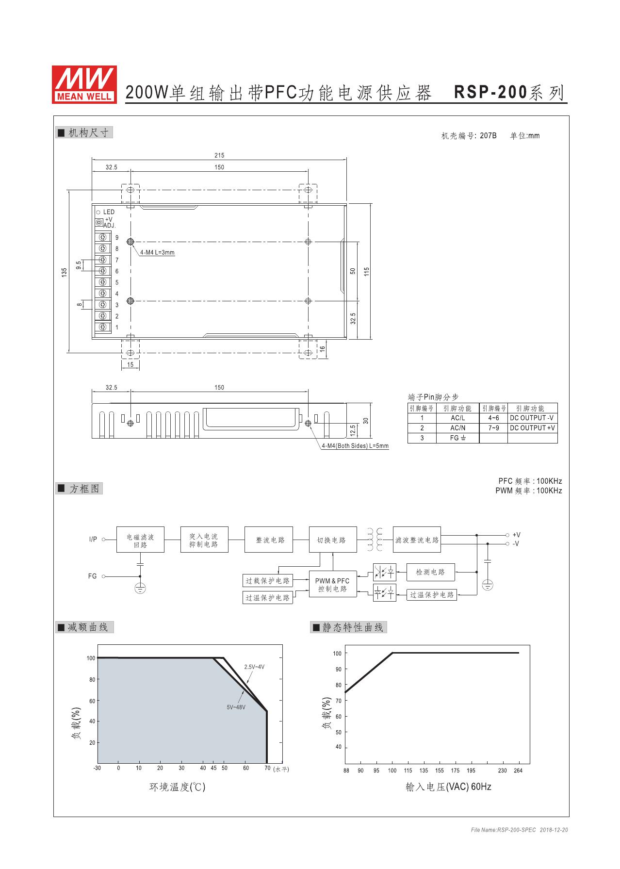 明纬电源RSP-200-24（200W/24V）-广州豪泓志科技有限公司